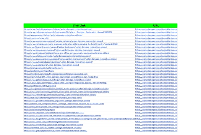 do high authority USA local citations backlink